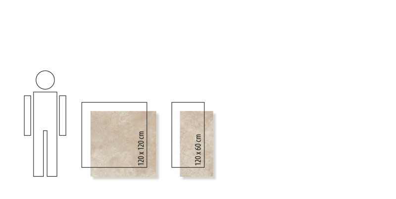 Formate Serie Ceriva