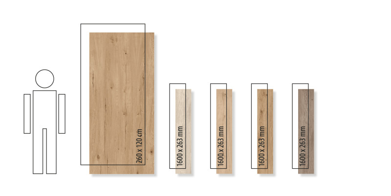 Formate Serie Classic Oak v2