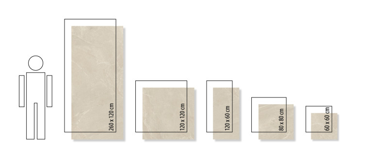 Formate Serie Slate