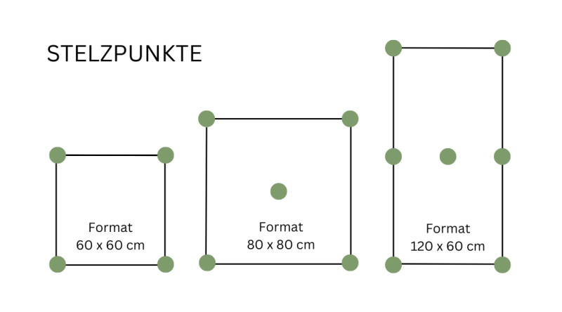 1080x600 Terrassenelemente Stelzpunkte Interbau Blink